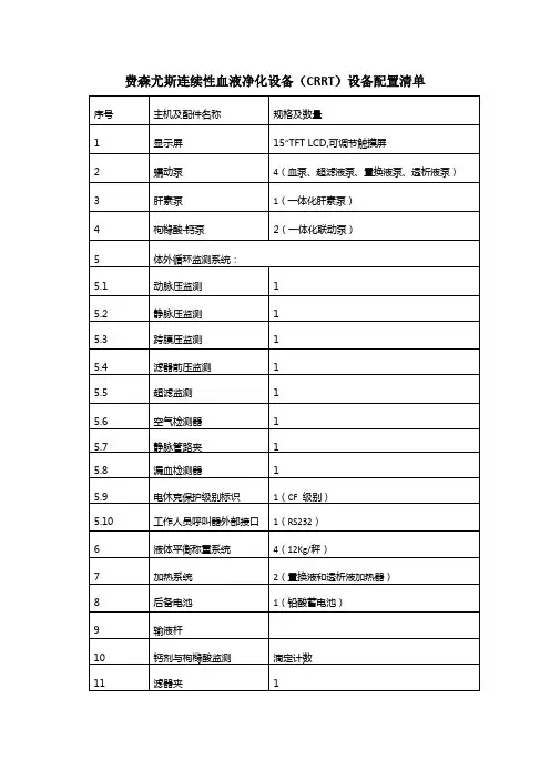 费森尤斯连续性血液净化设备(CRRT)设备配置清单