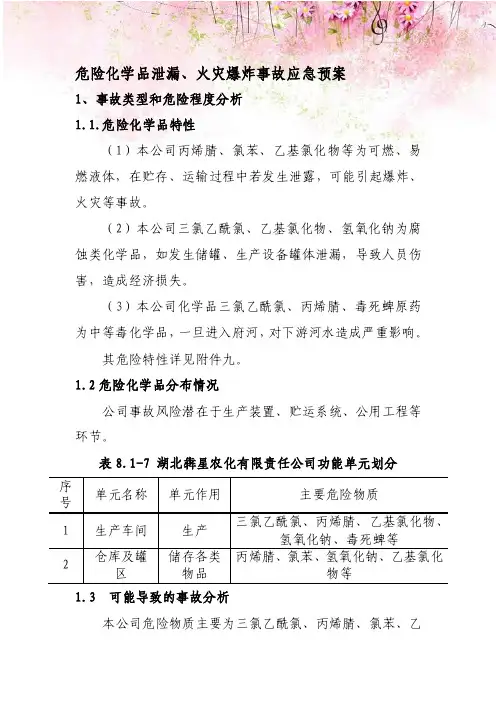 危险化学品泄漏、火灾爆炸事故应急预案