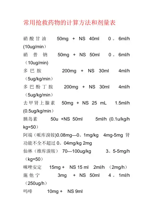 常用抢救药物的计算方法和剂量表