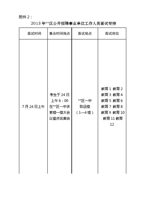 2013年区公开招聘事业单位工作人员面试安排【模板】
