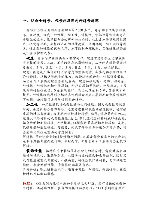 各种铝合金牌号的规格、选型、用途