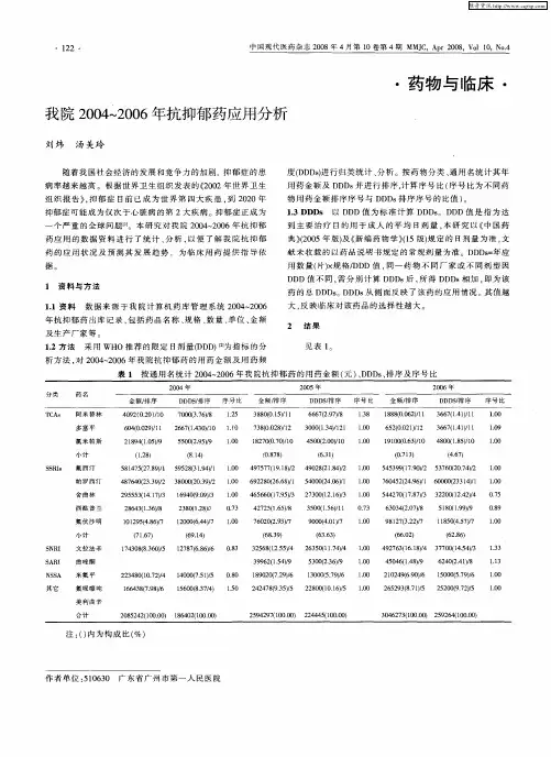 我院2004～2006年抗抑郁药应用分析