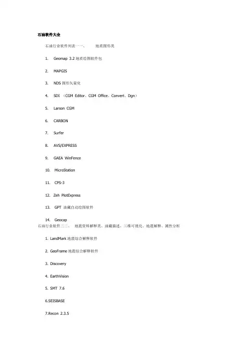 石油软件大全