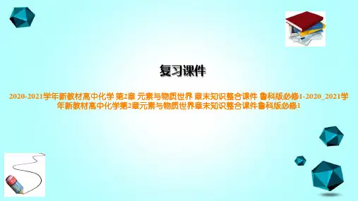 2020-2021学年新教材高中化学第2章元素与物质世界章末知识整合课件鲁科版必修1-2020_2