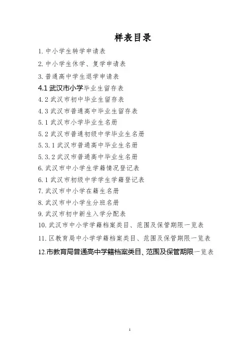 样表(表一至表四)