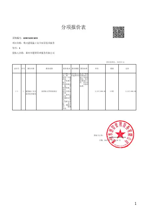 分项报价表