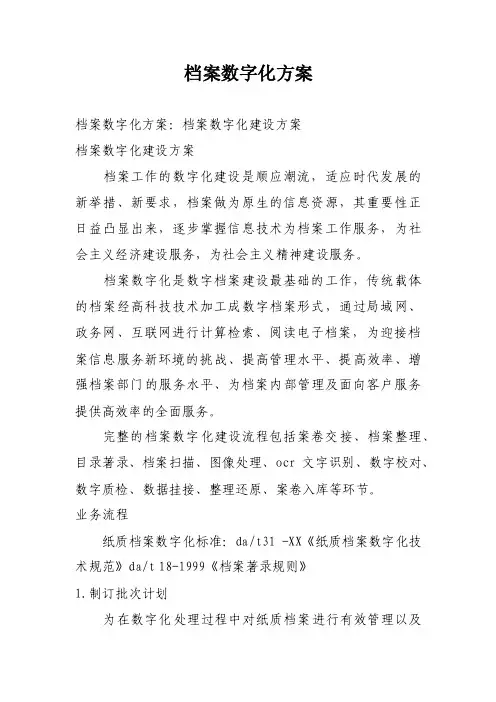 档案数字化方案