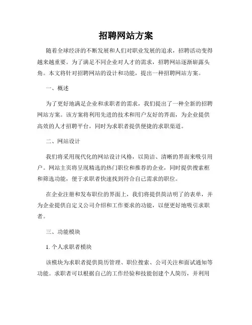 招聘网站方案