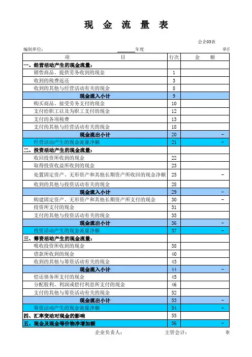 EXCEL-账务处理系统(内含T型账户科目余额表_利润表资产负债表_现金流量表)