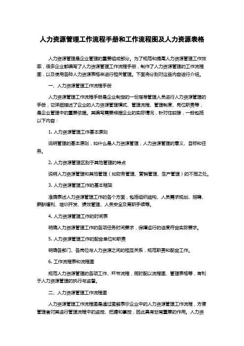 人力资源管理工作流程手册和工作流程图及人力资源表格