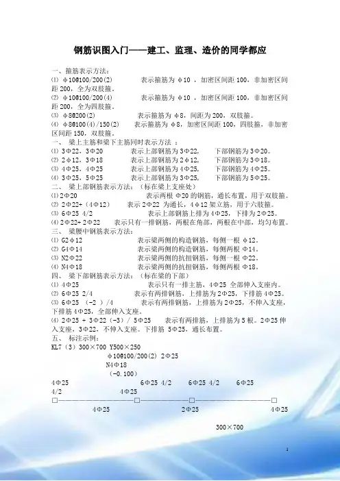 钢筋标注识图入门
