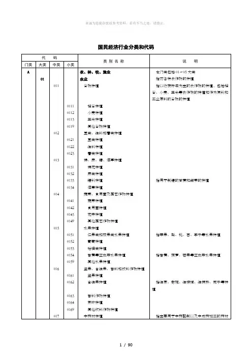 国民经济行业分类和代码(2017)