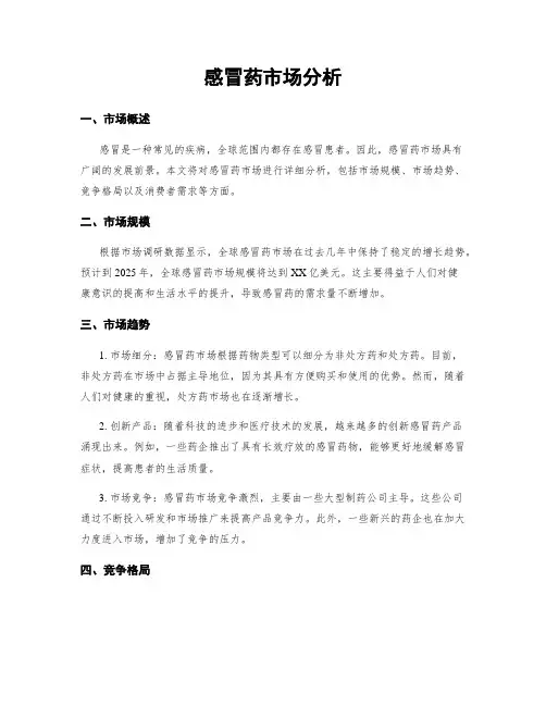 感冒药市场分析