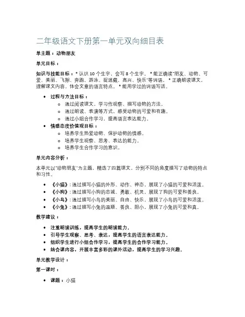 二年级语文下册第一单元双向细目表