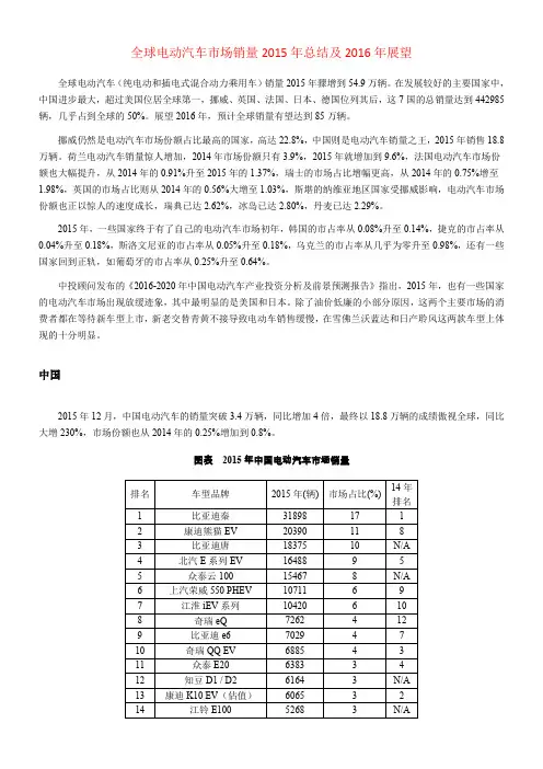 全球电动汽车市场销量2015年总结及2016年展望资料