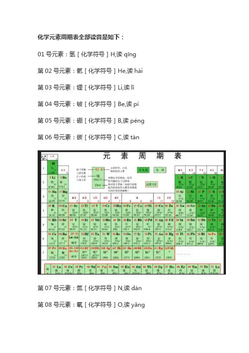 化学周期表主族元素的读法