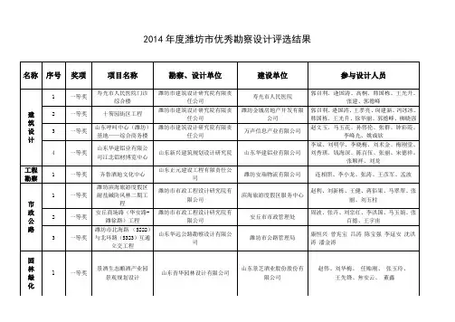 2014潍坊优秀勘察设计评选结果