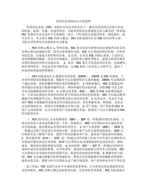 管理信息系统知识点框架图