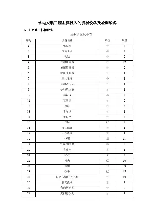 水电安装工程主要投入的机械设备及检测设备