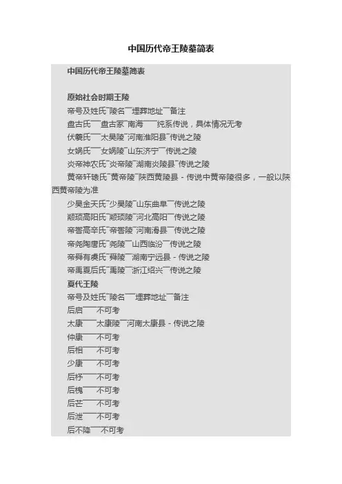 中国历代帝王陵墓简表