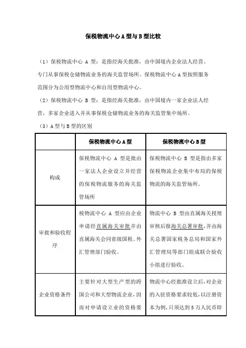 保税物流中心A型与B型比较分析表
