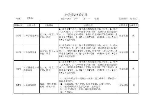 2017-2018学年教科版科学五年级上册教师实验记录