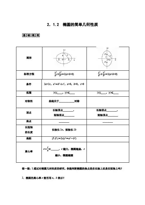 课时作业6:2.1.2  椭圆的简单几何性质