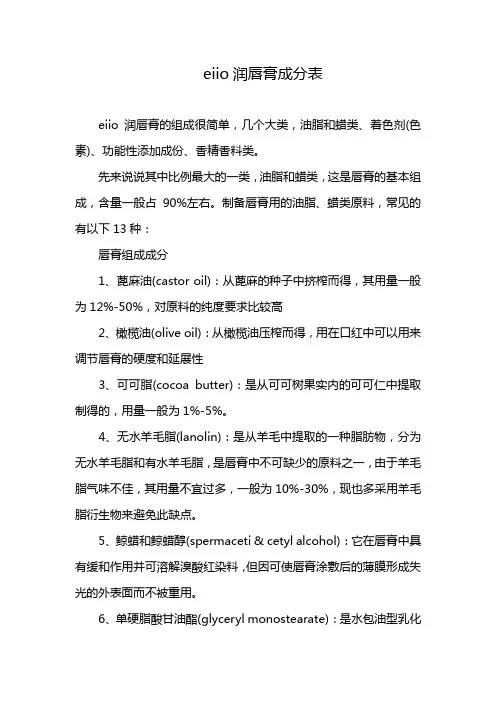eiio润唇膏成分表