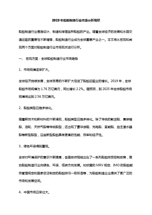 2023年船舶制造行业市场分析现状