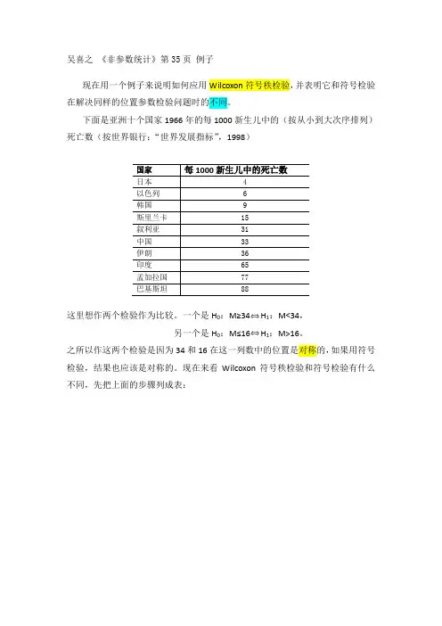 Wilcoxon符号秩检验 吴喜之例子