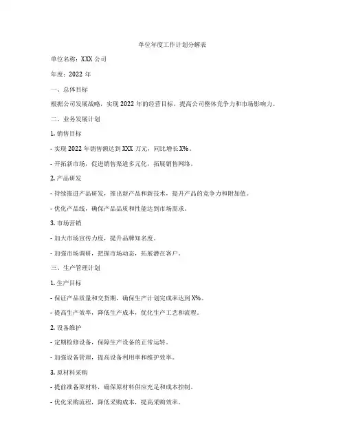 单位年度工作计划分解表