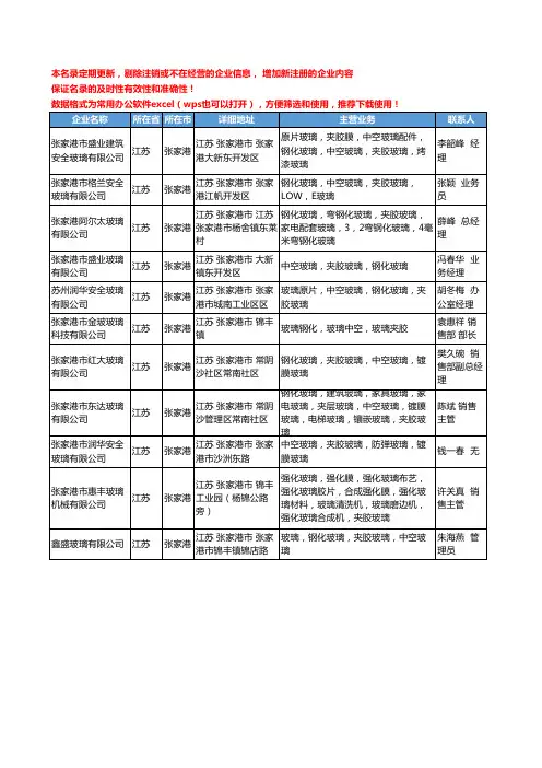 2020新版江苏省张家港夹胶玻璃工商企业公司名录名单黄页大全11家