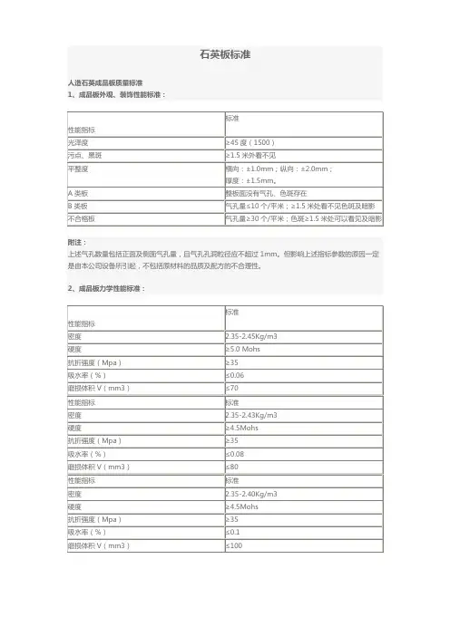 人造石英板标准