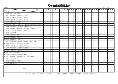 叉车安全检查表