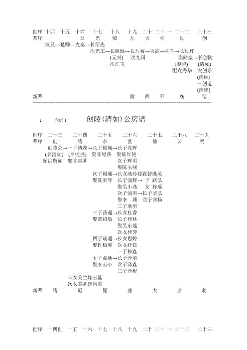 2.1汉及公房(六房)房谱资料