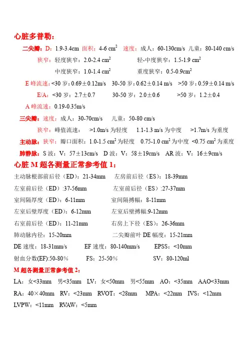 彩色多普勒正常数据参考值