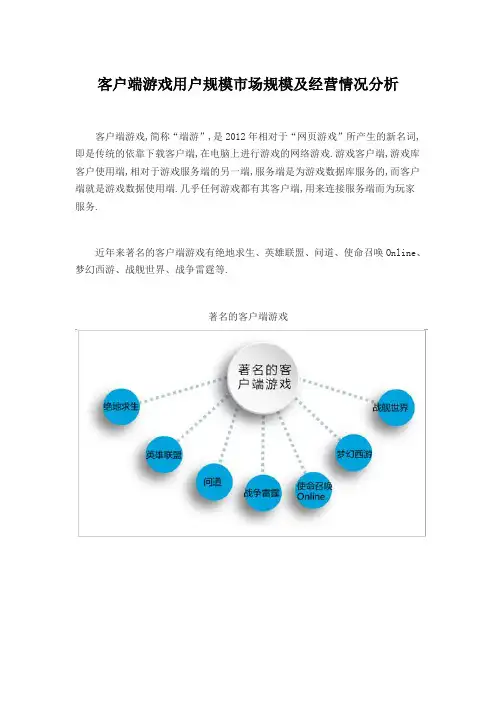 客户端游戏用户规模市场规模及经营情况分析