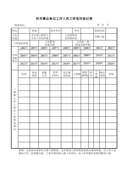 机关事业单位工作人员工资变动登记表