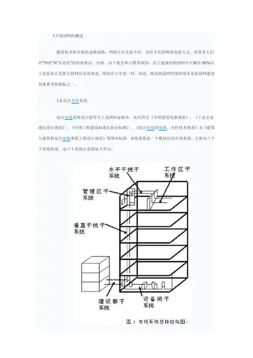 校园网