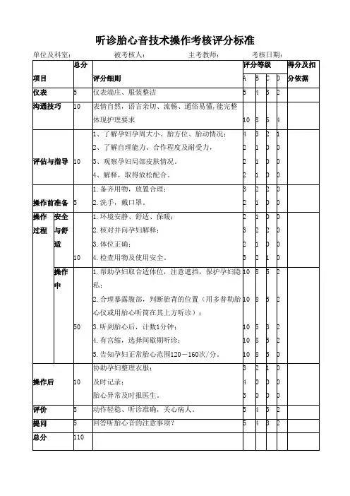 听诊胎心音技术操作考核评分标准