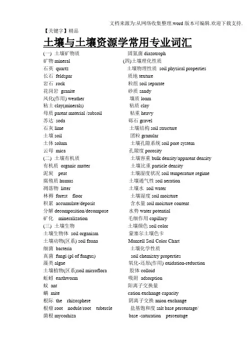 【精品】土壤学英文词汇