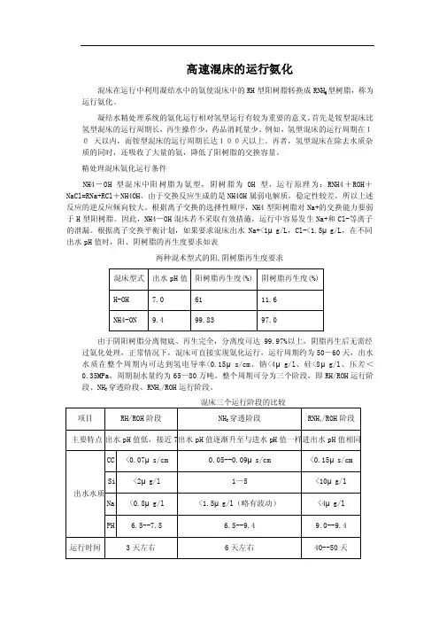 高速混床氨化运行
