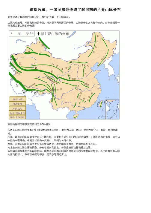值得收藏，一张图帮你快速了解河南的主要山脉分布