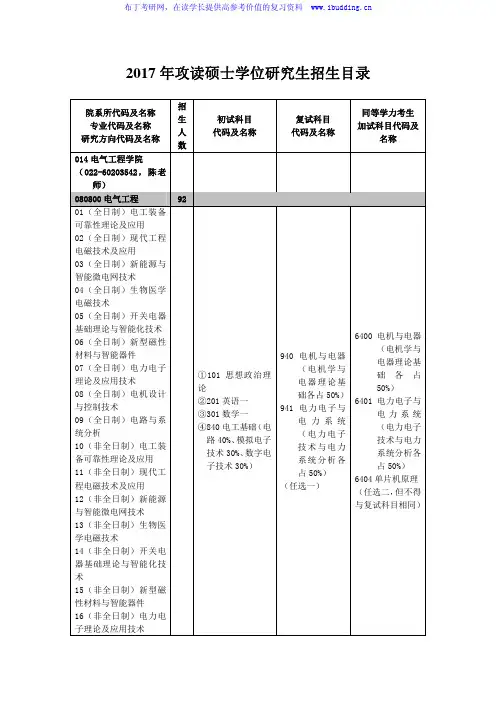 2017年河北工业大学 电气工程学院 硕士招生专业目录及参考书目