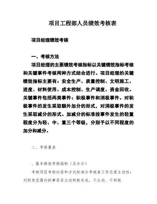 项目工程部人员绩效考核表
