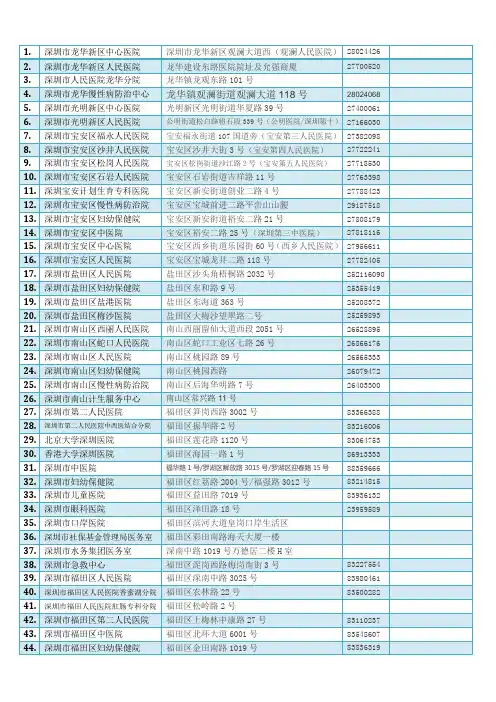 深圳公立医院名单