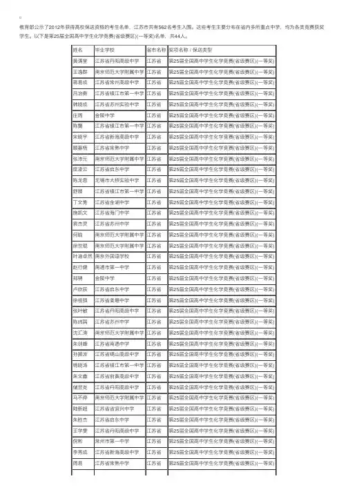 2012年江苏保送生资格名单：第25届高中生化学竞赛（44人）