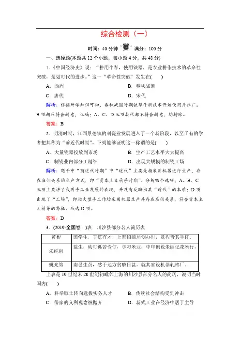 2019-2020学年人民版高中历史必修二学练测练习：综合检测 一 