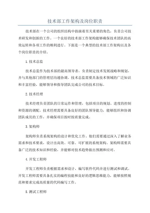 技术部工作架构及岗位职责