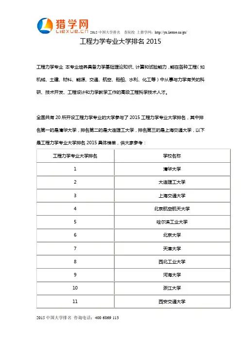 工程力学专业大学排名